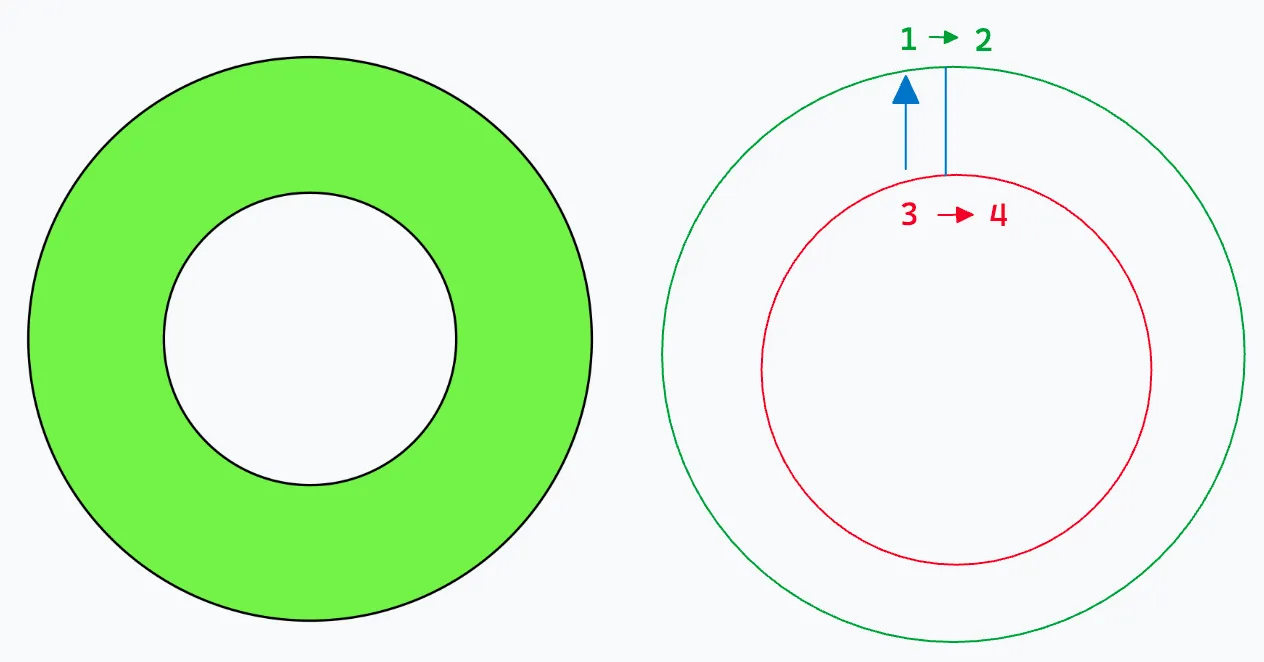 circle_line